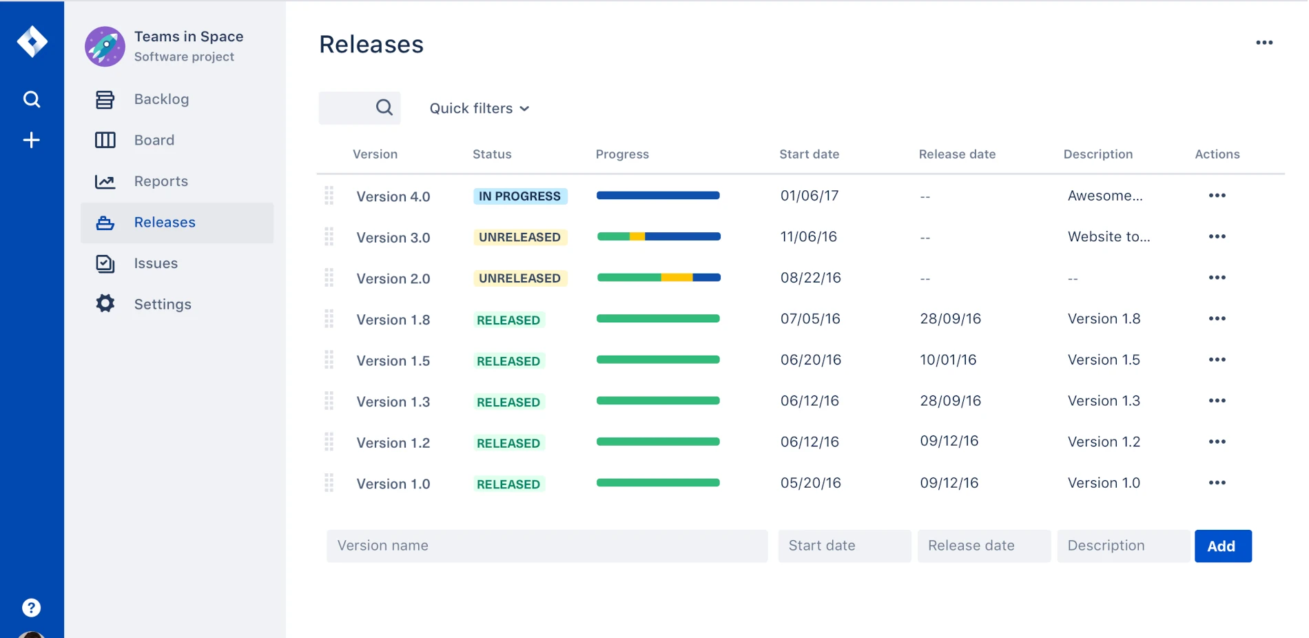 Issues - Release & Report