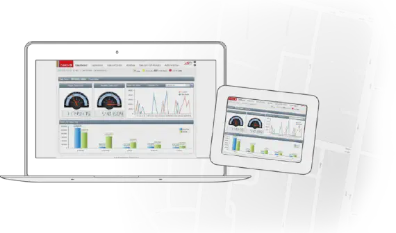 Dashboard & Analytics